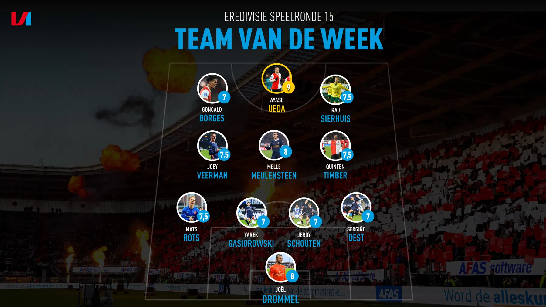 Ondersteunend beeld bij het artikel